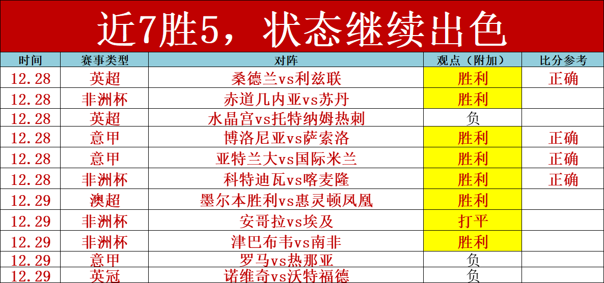 体育,产品,FB体育,FB体育平台,FB体育官方网站,FB体育登录入口,FB体育app下载