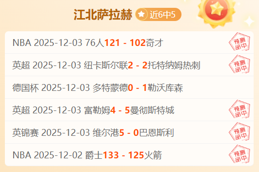 年世界杯,看这,大男篮精英,FB体育平台,FB体育官方网站,FB体育登录入口,FB体育app下载