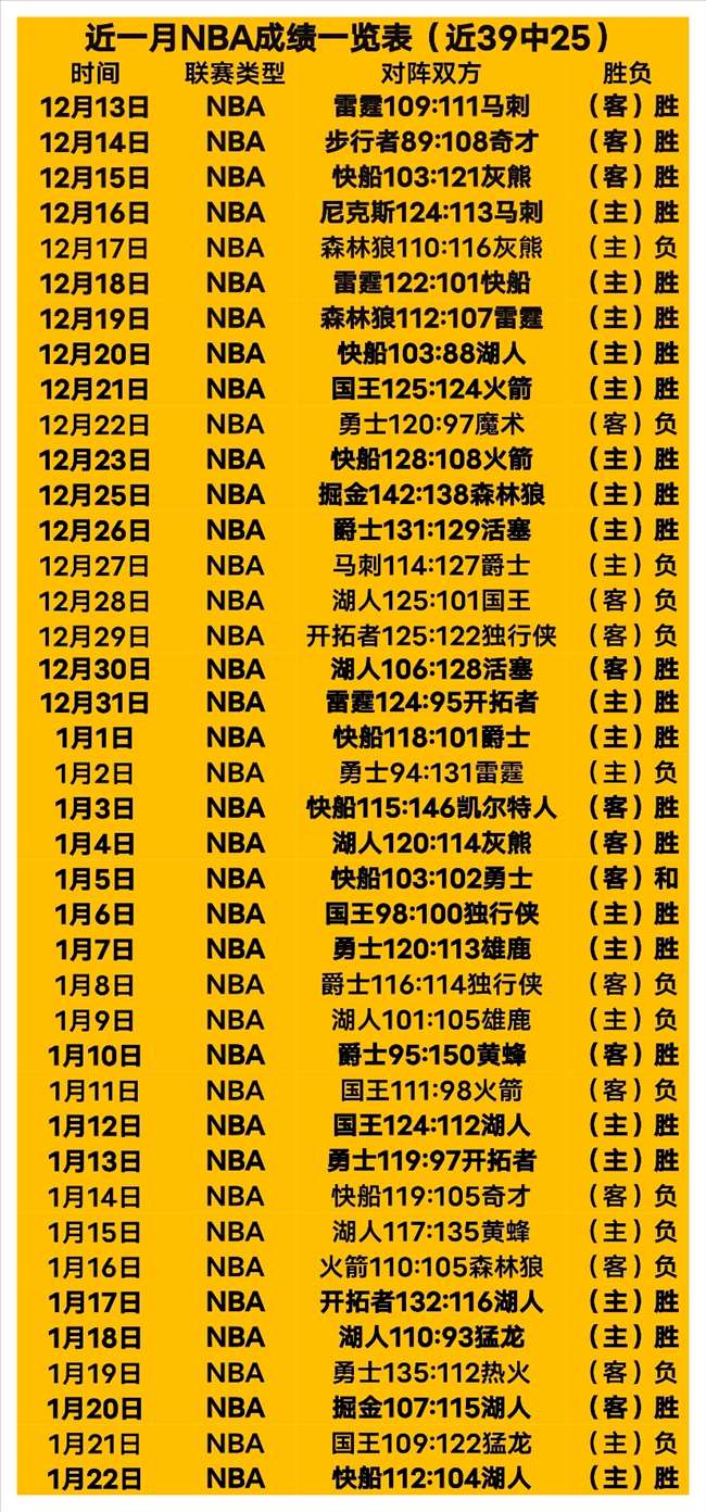 国际足球,澳大利亚,组稳居榜首,FB体育平台,FB体育官方网站,FB体育登录入口,FB体育app下载