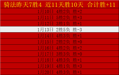 人客场挑战,能否一举击,败光芒四射,FB体育平台,FB体育官方网站,FB体育登录入口,FB体育app下载