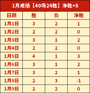 拉涅利,无承诺,全力以赴,FB体育平台,FB体育官方网站,FB体育登录入口,FB体育app下载