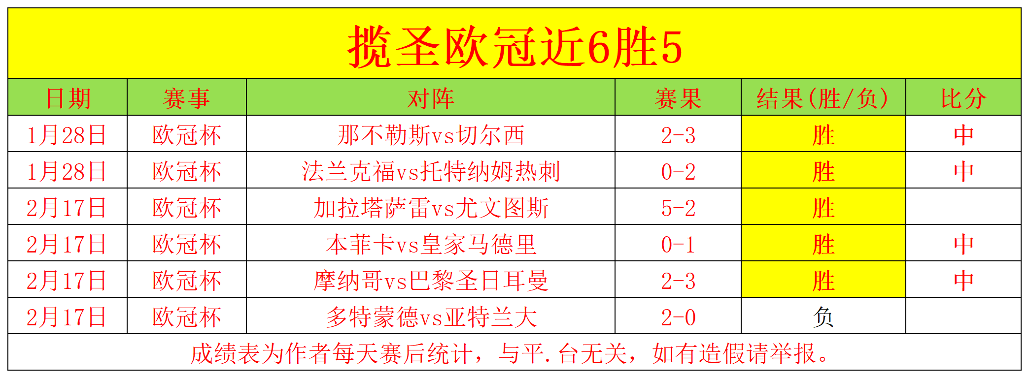 西班牙女足,力克瑞典晋,级决赛,FB体育平台,FB体育官方网站,FB体育登录入口,FB体育app下载