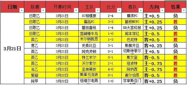 大乐透期号,专家推荐,质合分析助,FB体育平台,FB体育官方网站,FB体育登录入口,FB体育app下载