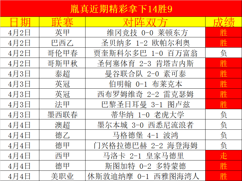 大乐透期号,专家推荐,鹈鹕比赛前,FB体育平台,FB体育官方网站,FB体育登录入口,FB体育app下载