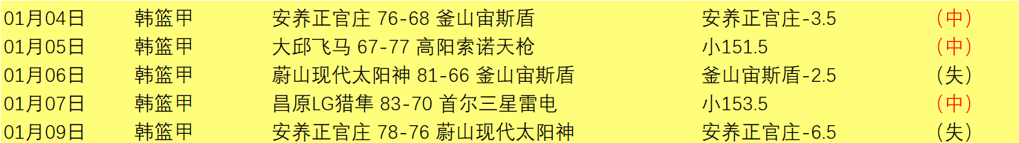 巴塞开启降,薪谈判,一月或陷资,FB体育平台,FB体育官方网站,FB体育登录入口,FB体育app下载