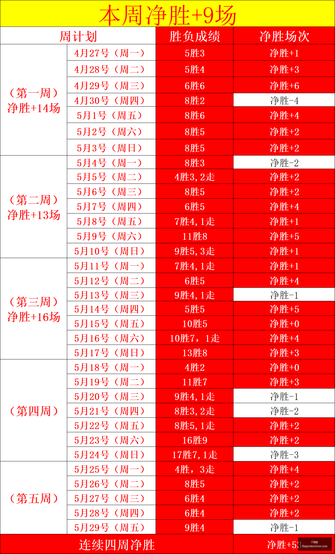 图赫尔,天破解进攻,三大困境,FB体育官网,FB体育App,FB体育直播,FB体育娱乐,FB体育平台