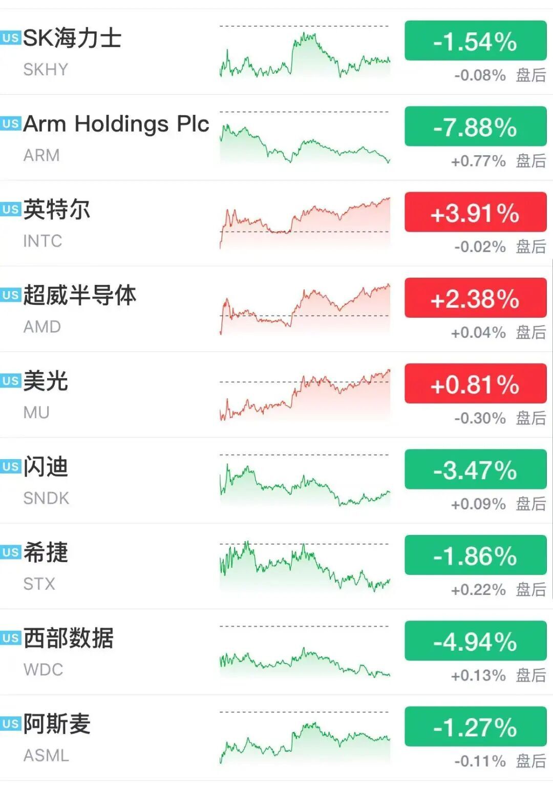 腾讯电竞新品发布，携手品牌启航电竞新时代