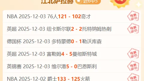 2027年世界杯，看这12大男篮精英能否在一年后集结，书写辉煌新篇章！