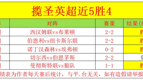 U20亚洲杯中沙较量，澳大利亚裁判担任关键判罚