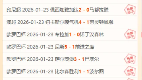 国足负于澳洲队，五人得分未达标，张玉宁领跑，王大雷表现最差。