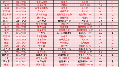 科隆对门兴：实力相近对决分析