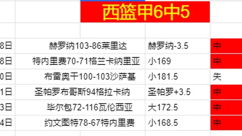 巴塞开启降薪谈判，一月或陷资金危机